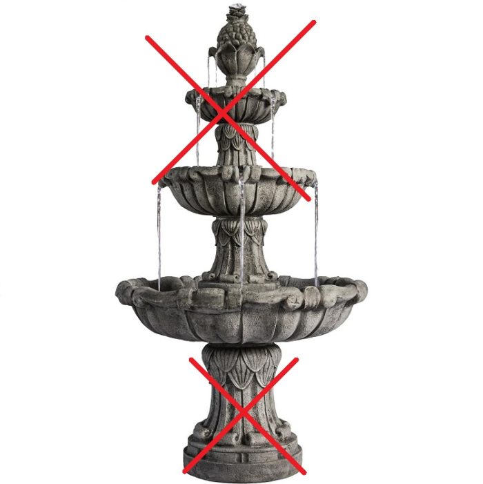 XBrand Bird Bath Water Fountain Part
