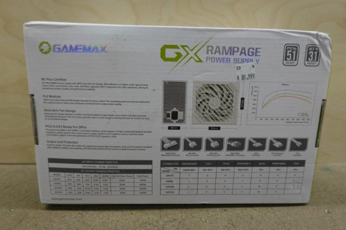 GAMEMAX Rampage Series 1050W ATX 3.1 & PCIe 5.1 80 Plus Platinum - White - Image 4