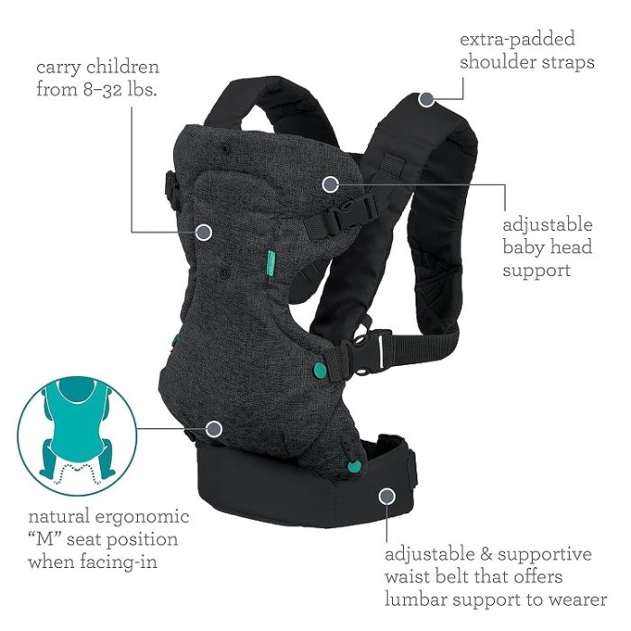 Infantino Flip 4-in-1 Convertible Baby Carrier - Black - Image 2